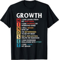 Growth Mindset Definition - Motivational Quote Inspiration Small Unisex , , , Long Sleeve Tee