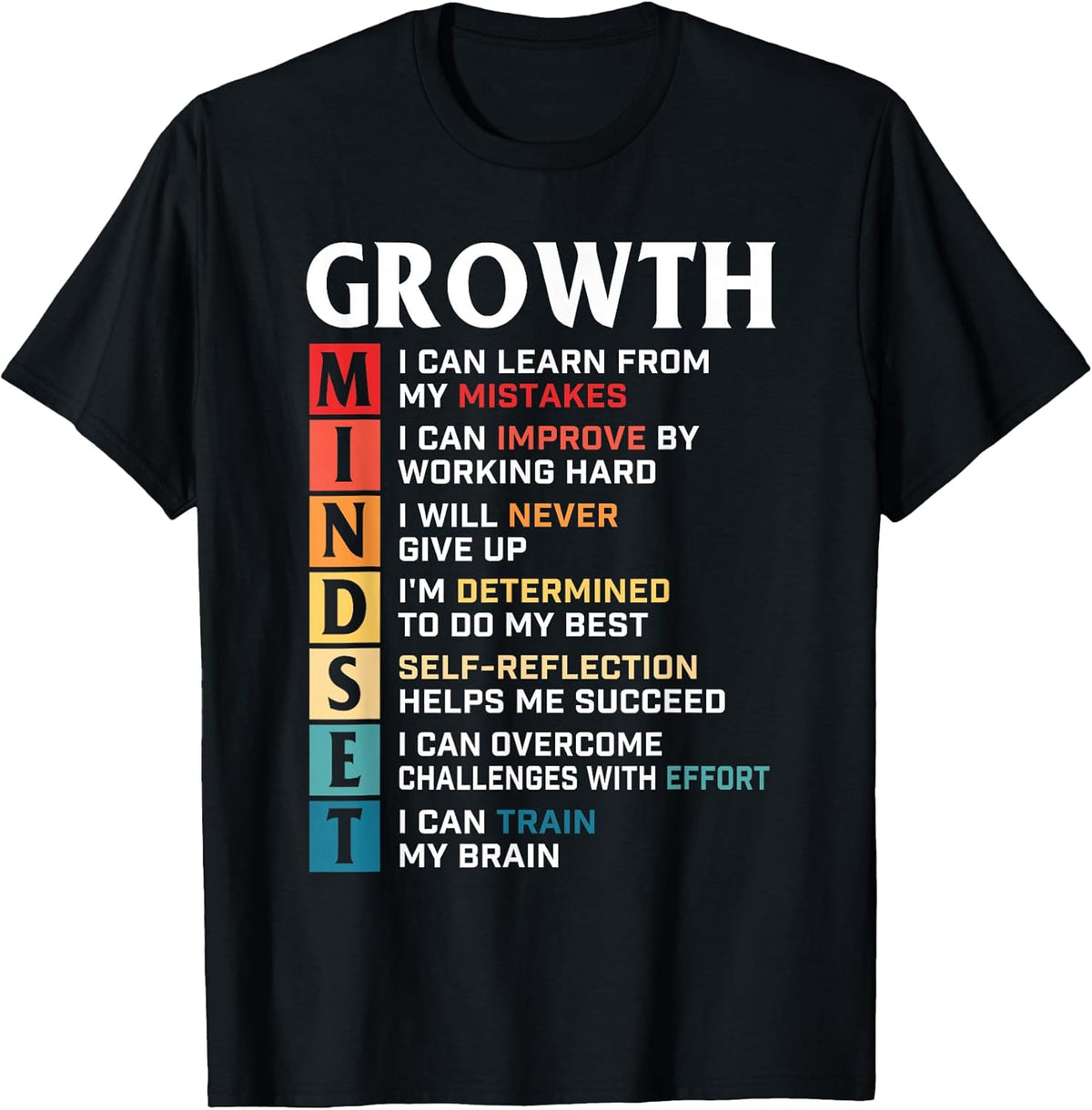 Growth Mindset Definition - Motivational Quote Inspiration Small Unisex , , , Long Sleeve Tee