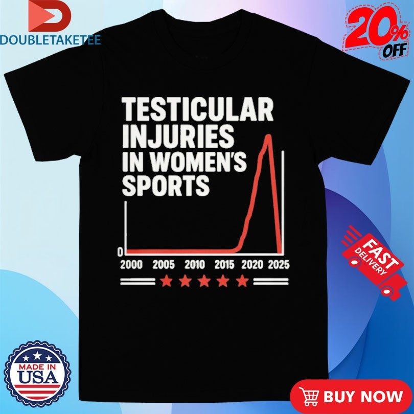 Official Testicular Injuries In Women’s Sports 2000-2025 Shirts Unisex , , , Long Sleeve Tee