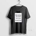 Original Made With Fur 90 Percent Cat Hair 10 Percent Cotton
