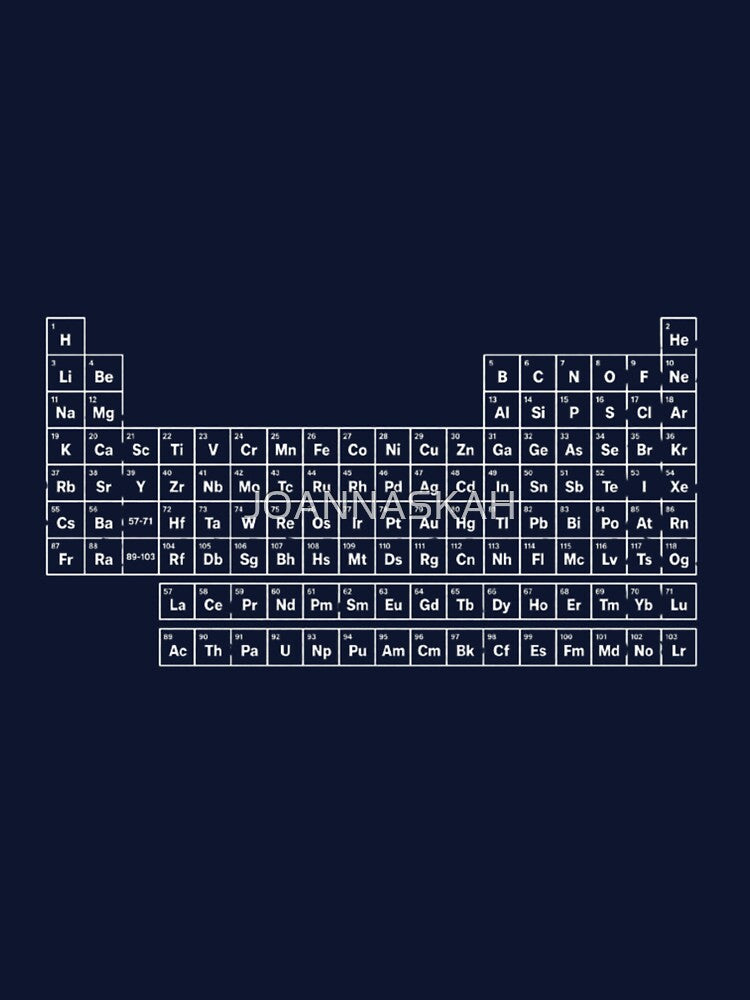 White Periodic Table by JOANNASKAH