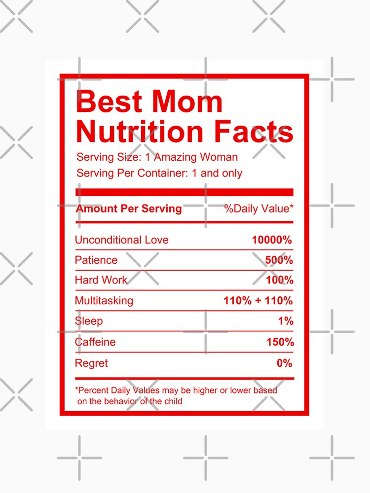 Best Mom Nutrition Facts by SuccessHunters