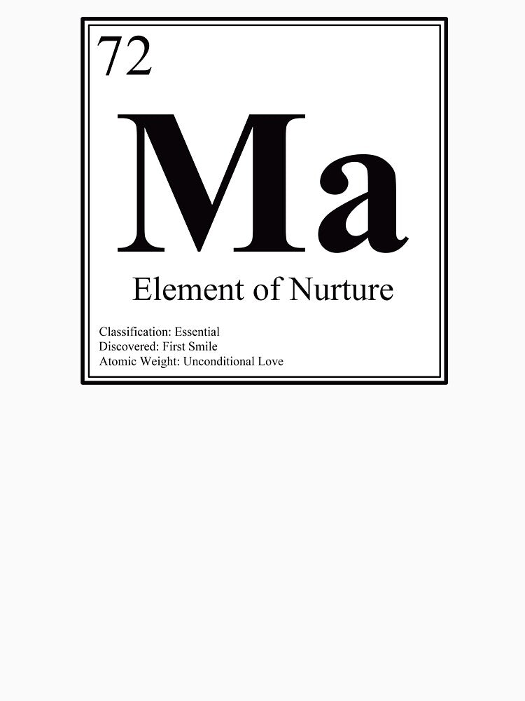 Ma - Element of Nurture - Funny Periodic Table Card by Estalon