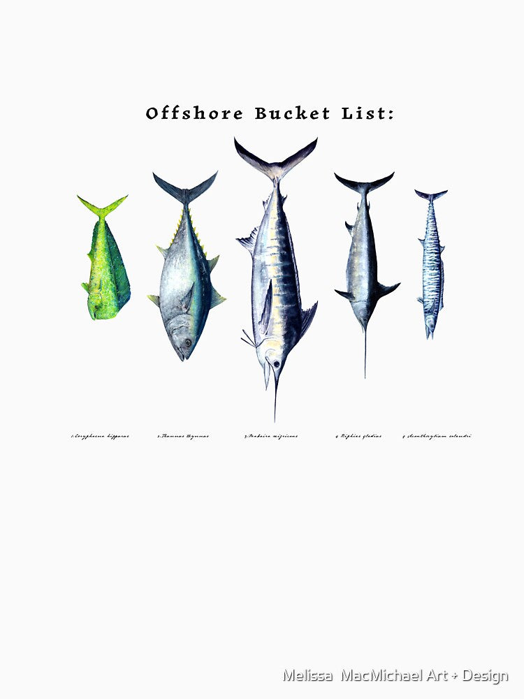 Offshore Bucket List Fish Poster – Mahi Mahi, Tuna, Marlin, Wahoo Watercolor by Melissa  MacMichael Art + Design