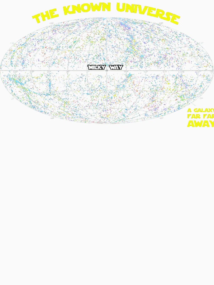 The Known Universe Milky Way A Galaxy Far Far Away by Quencmnrmay