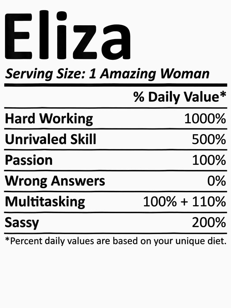 ELIZA Nutrition Personalized Name Christmas Idea by Cecil-Blackwell