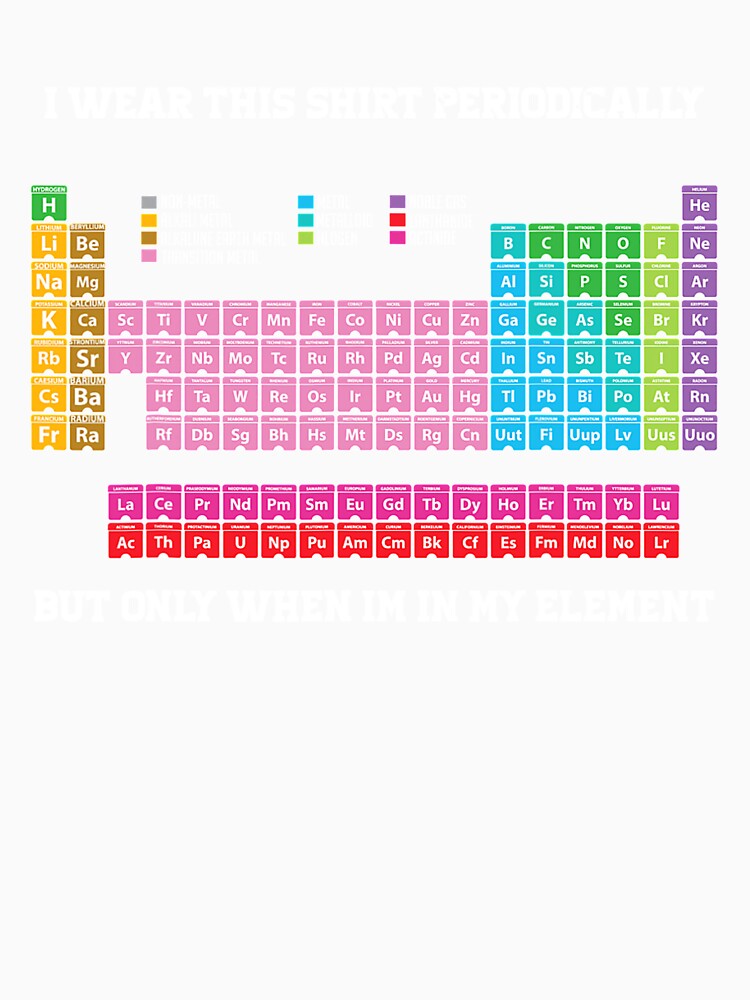 Chemistry Word Game I Wear This Periodically by KendraHenke