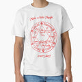 Make a little Magic pentagram by Danicus666