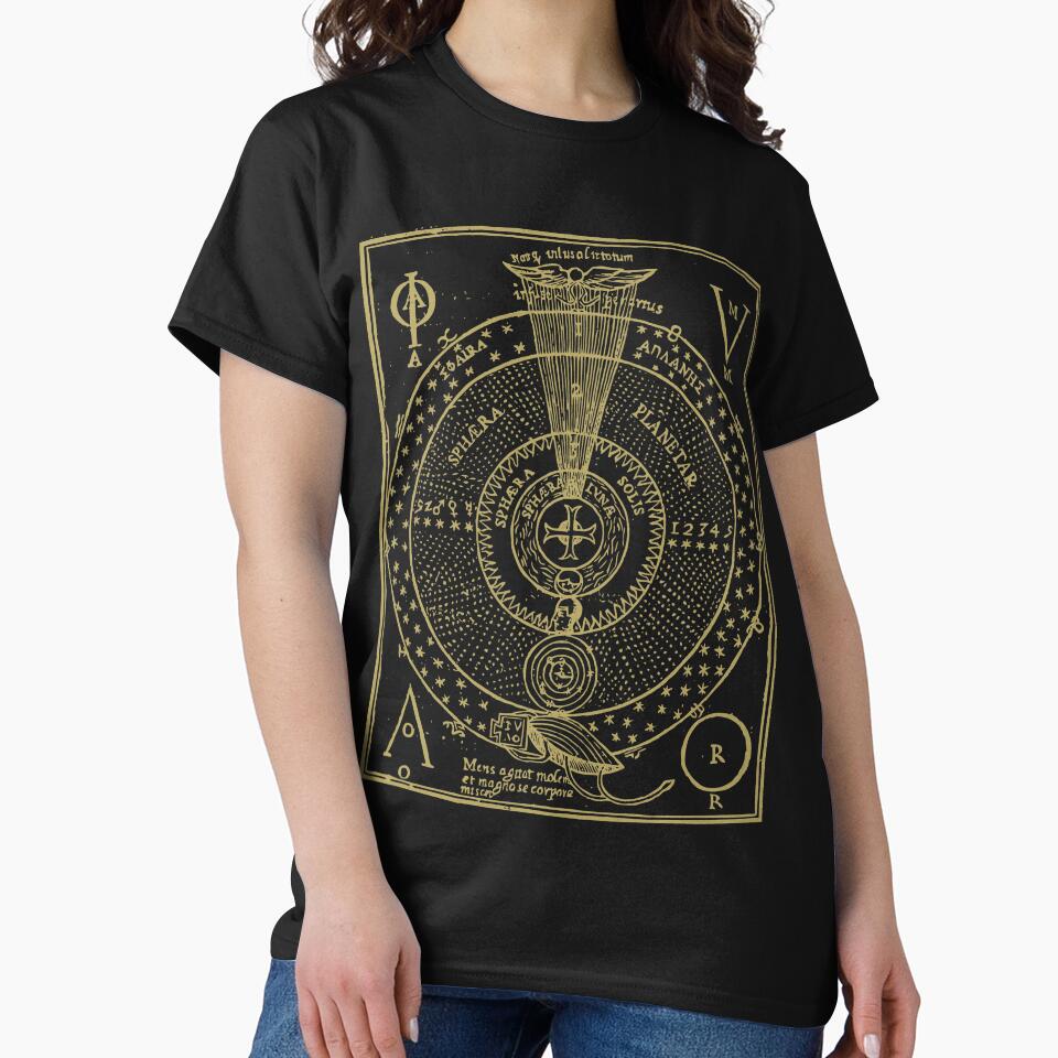 Planetary Spheres Mandala Alchemy Astrology Occult by h44k0n