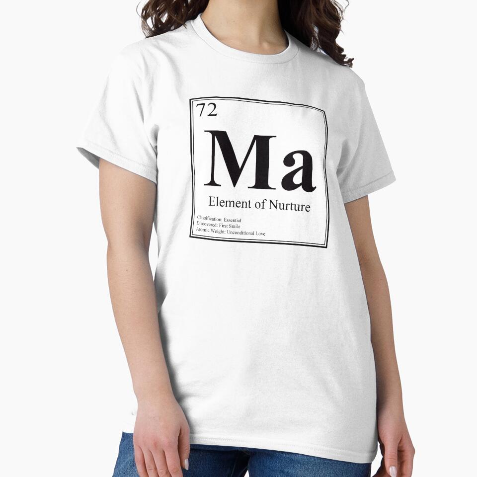 Ma - Element of Nurture - Funny Periodic Table Card by Estalon