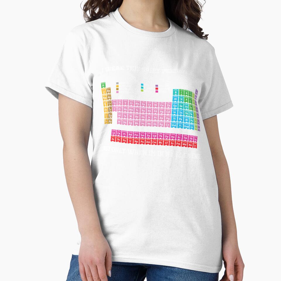 Chemistry Word Game I Wear This Periodically by KendraHenke