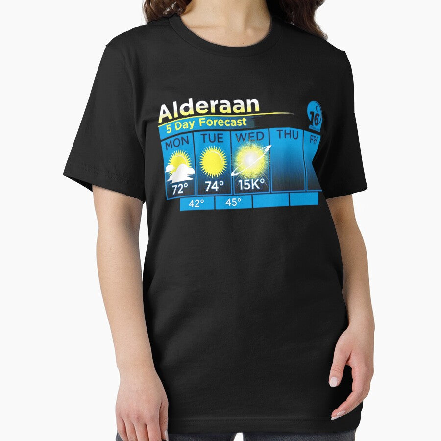 ALDERAAN 5 DAY FORECAST by MyrnaHeaney