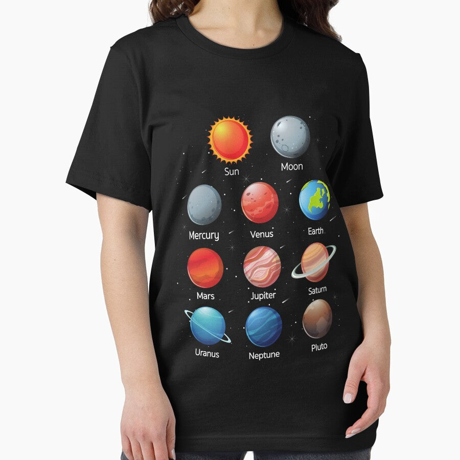 Solar System Planets in Space Science by Aziz Daoudi