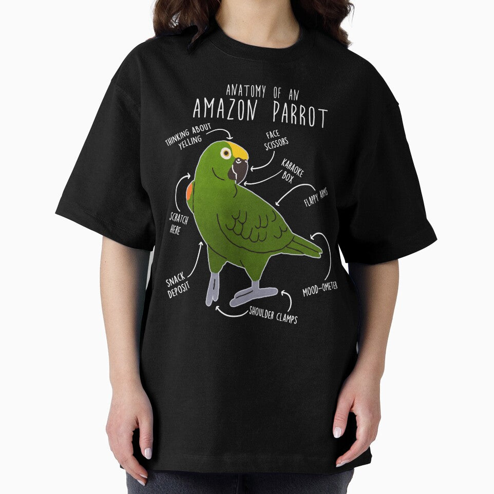 Yellow-crowned Amazon Parrot Anatomy by Clara Hollins