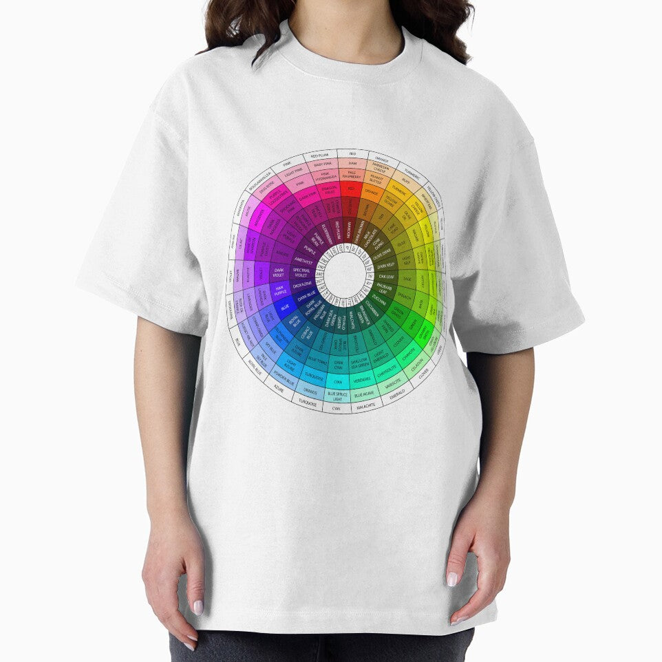 Colorful Color Wheel is Colorful by sweetlily