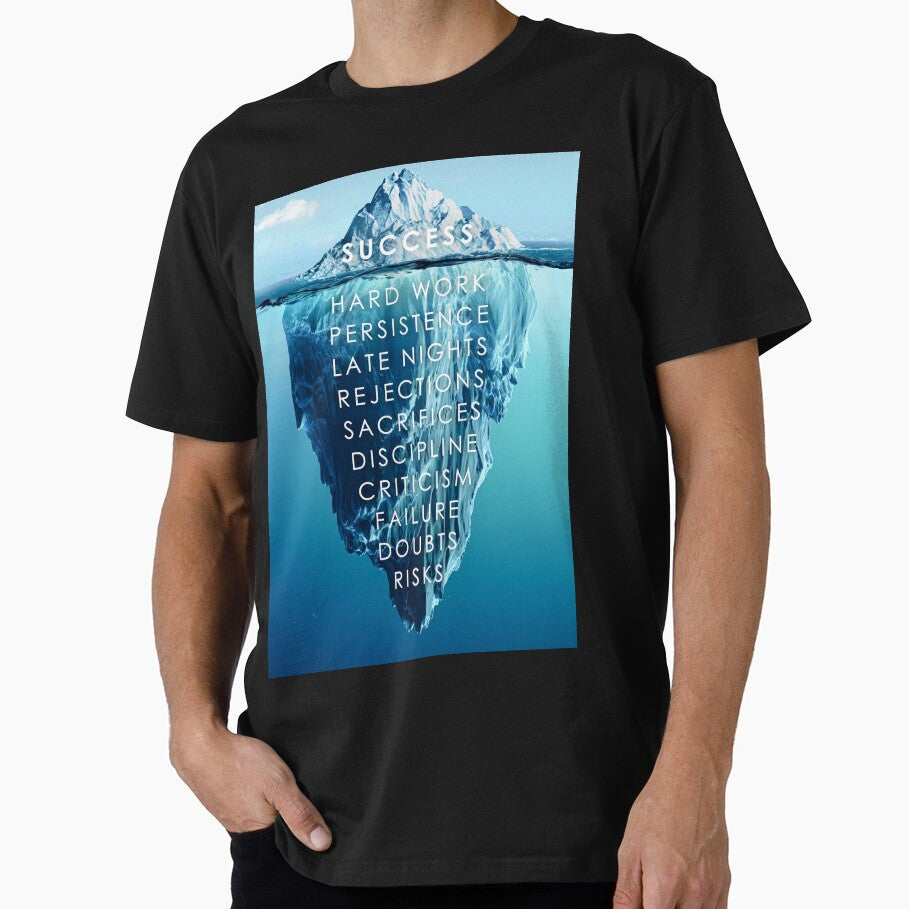 Success motivation iceberg by Akazox